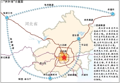 北京大外环最新版规划图曝光