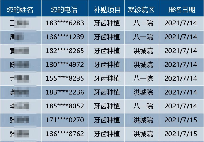 江西户籍制度改革新动向