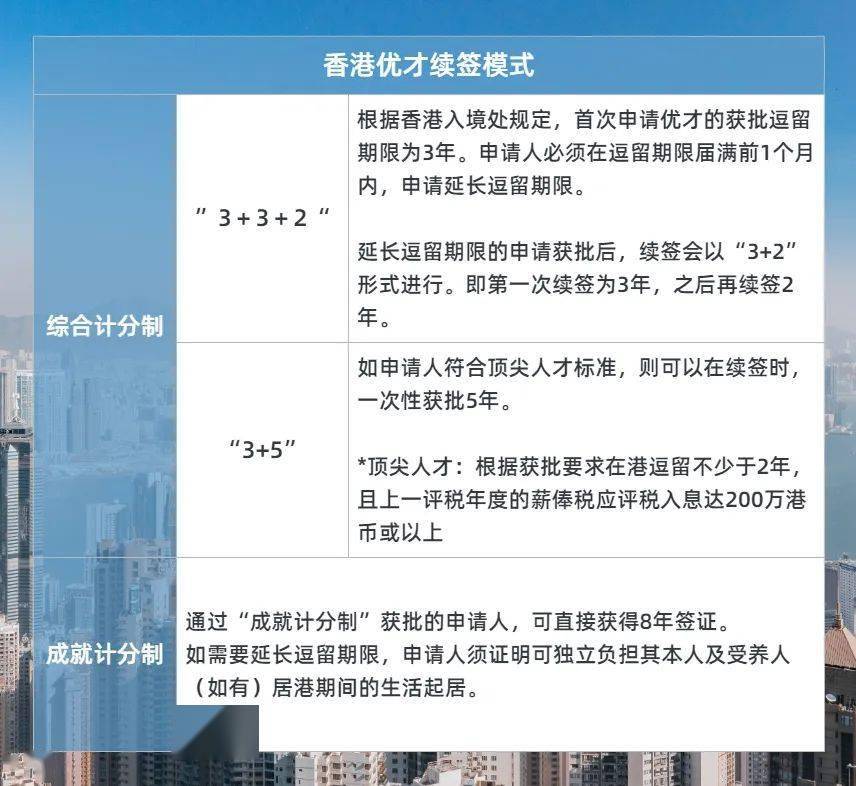 香港“非本地儿童”新政策解读