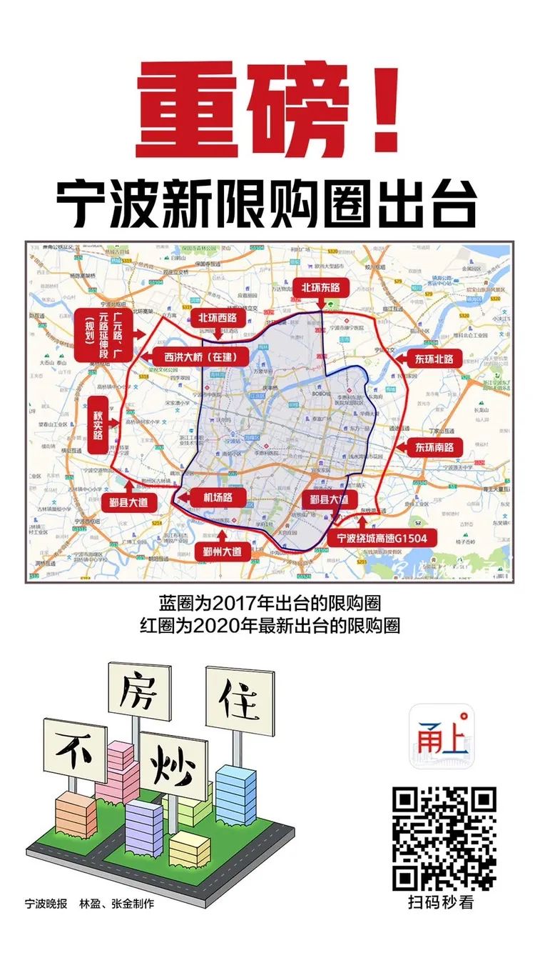 宁波车牌限购新动态