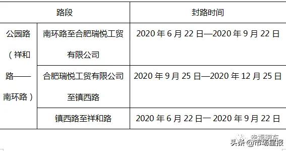 今日肥东新闻最新消息-肥东资讯速递：今日新鲜动态