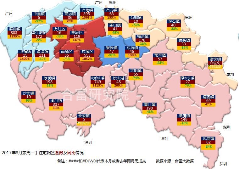 盐山楼市价格动态速递