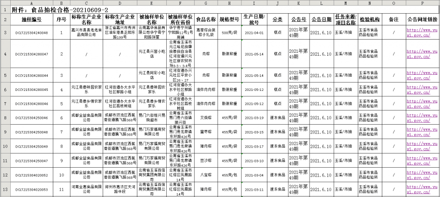 大同市东小城最新消息｜大同东小城资讯速递