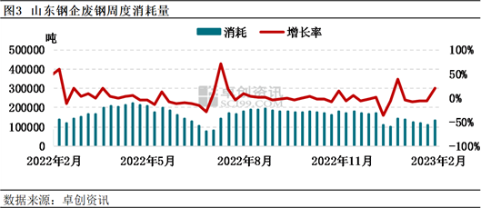 废铁行情的最新信息-废铁价格动态资讯