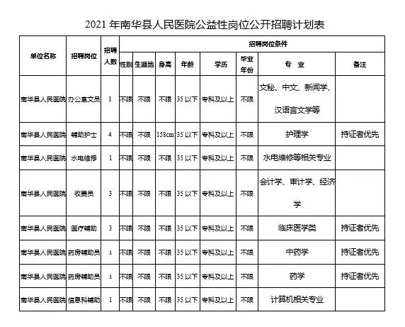 高唐最新今天招工司机-“今日高唐急聘司机岗位”