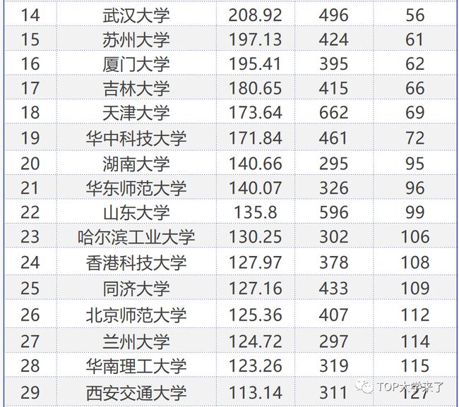 中科院戴建武最新消息-科研新突破喜讯传