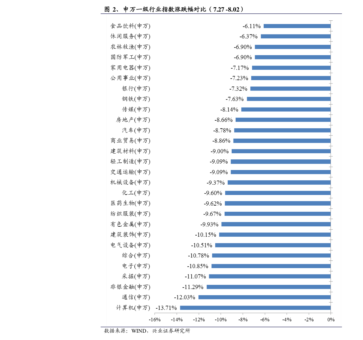 甲醇报价最新报价｜甲醇最新行情价