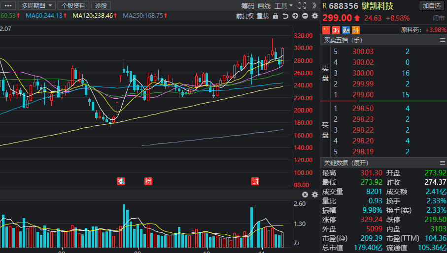 中安消最新消息是利好-喜讯频传中安消股价攀升