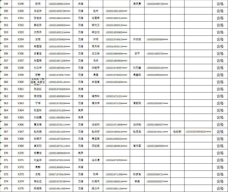 柳江区最新楼盘｜柳江区全新住宅项目揭晓