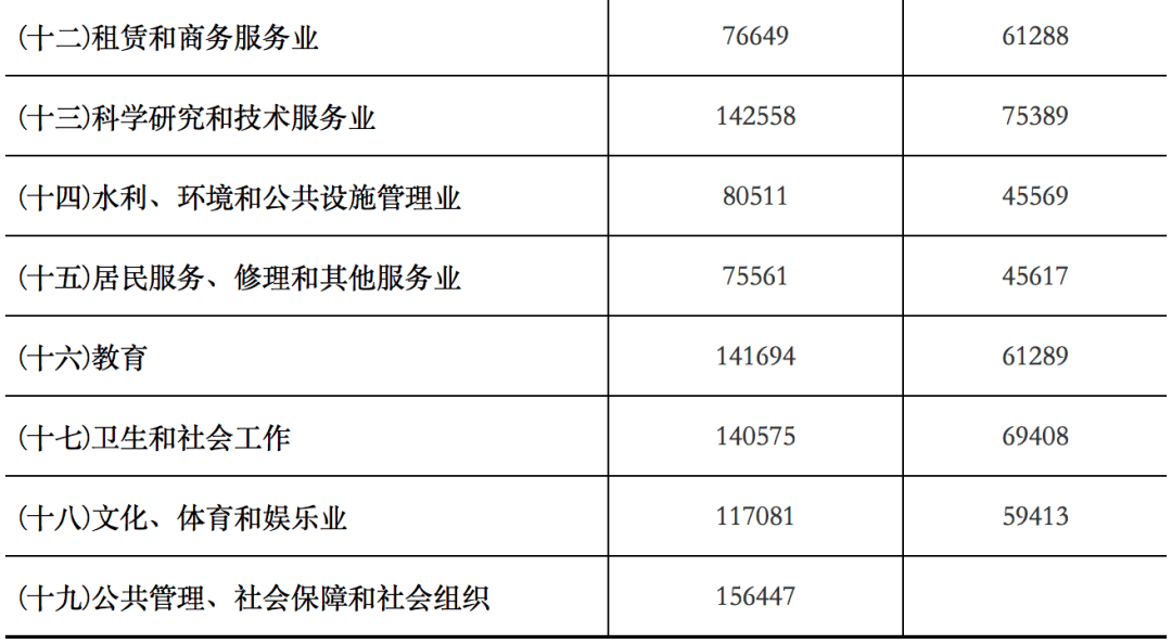 最新快手排行榜｜快手榜单新鲜出炉