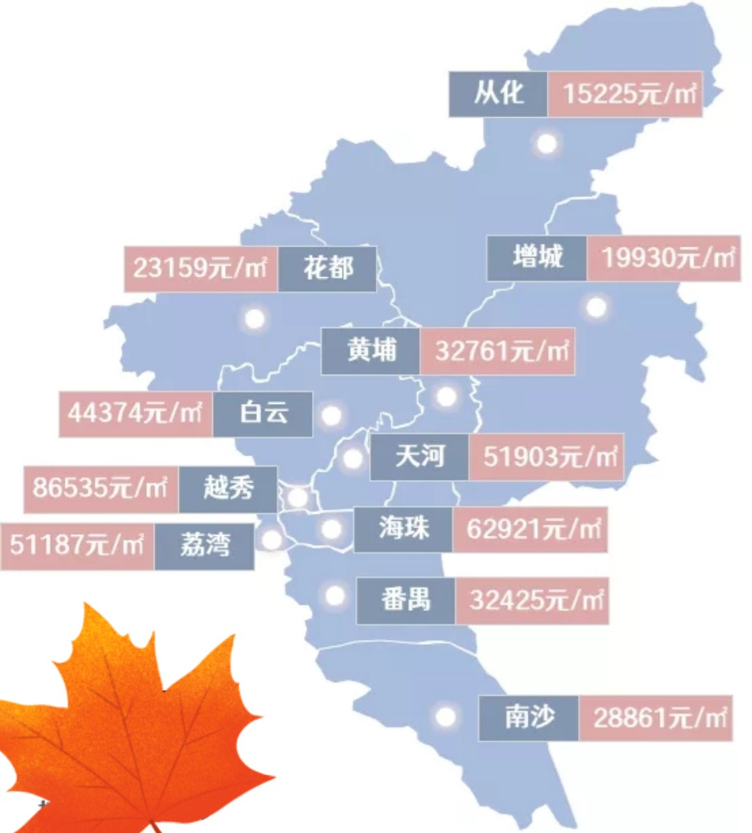 广州最新房价最新消息-广州楼市动态：最新房价速递