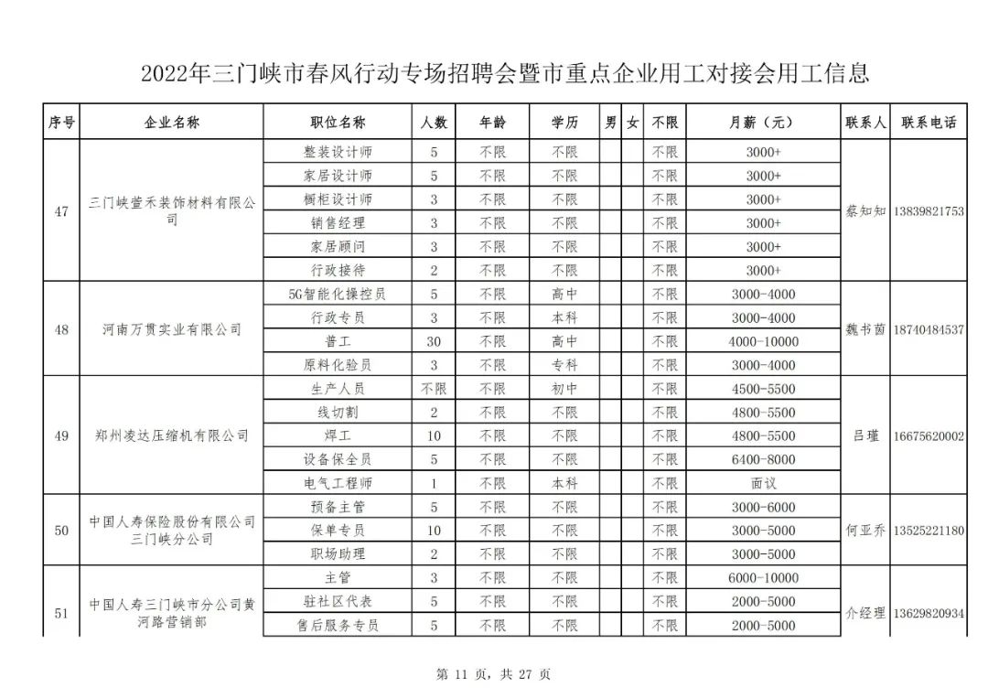 三门峡找工作最新消息-三门峡招聘资讯速递