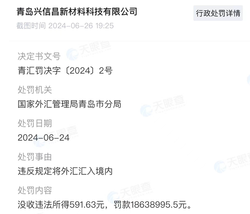 青岛最新中汇典藏骗局-“揭秘青岛中汇典藏涉嫌骗局事件”