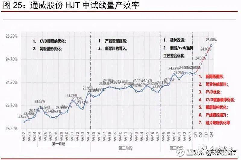 贺州美宫城最新进展报道