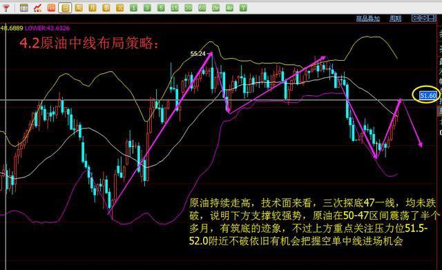 今日全球黄金市场动态解析