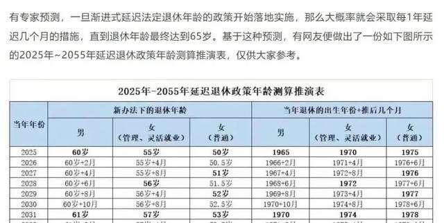 最新公布：护士退休年龄标准解读