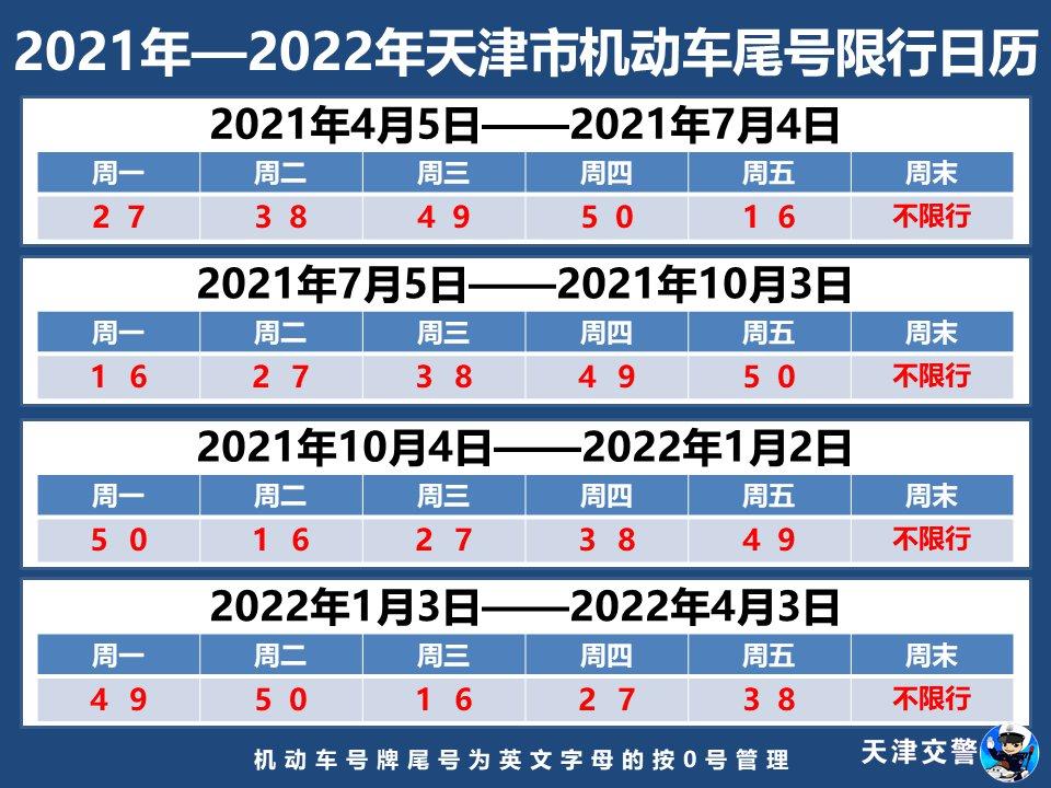 兰州车辆限行政策最新更新