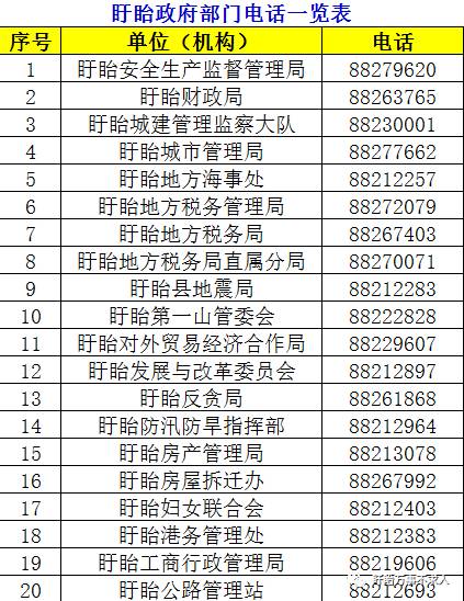 2017昆山地区最新职位招聘汇总