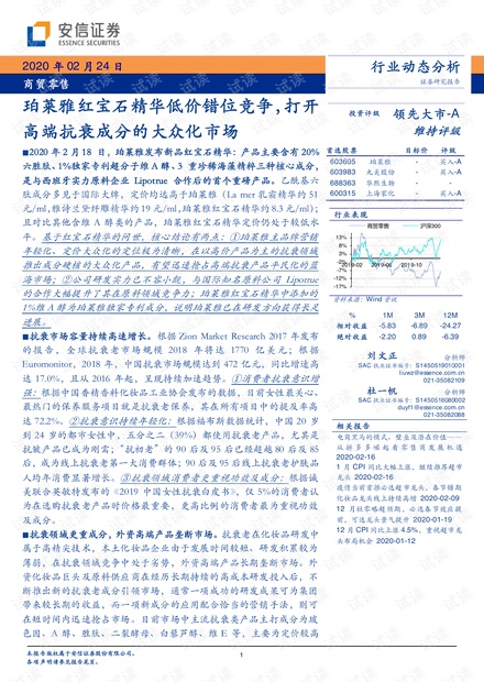 萤石市场最新价格动态分析