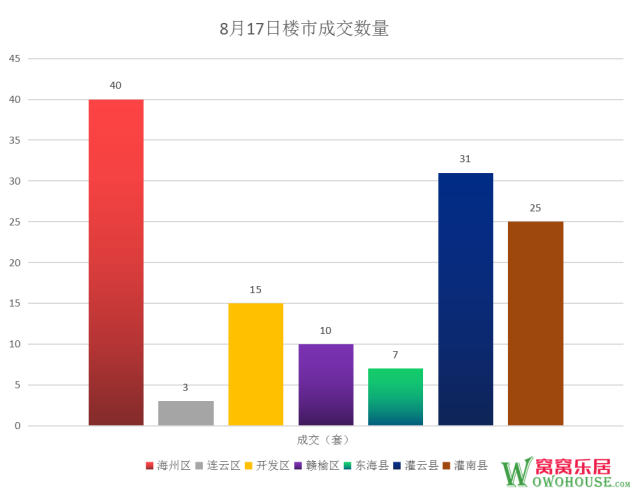 2017年度大蒜市场最新动态分析