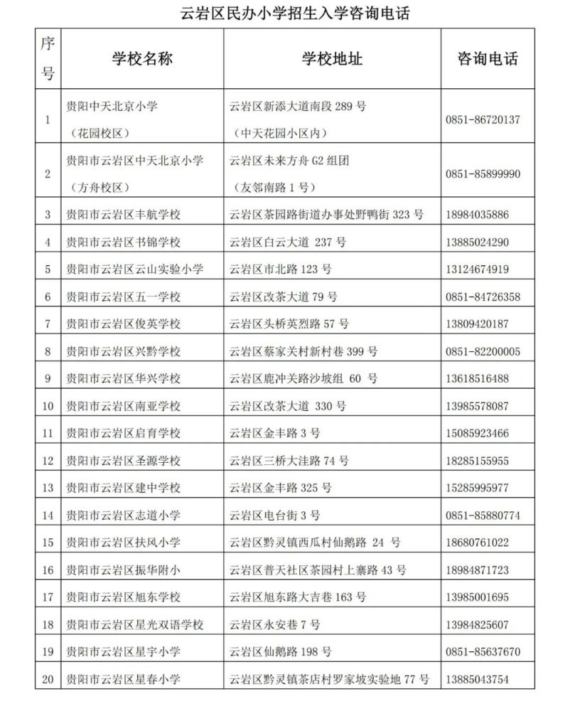 长沙地区现招家庭厨师帮工