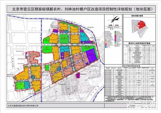 海口棚户区改造最新规划揭晓