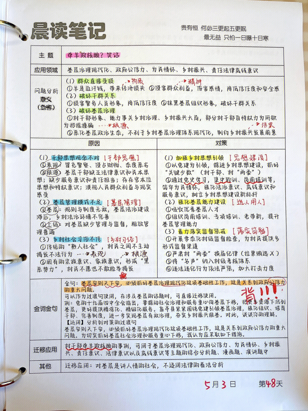 最新粉笔晨读精华笔记速览