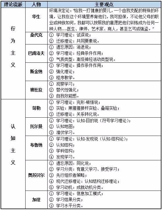 东岳硅材近期观点汇总