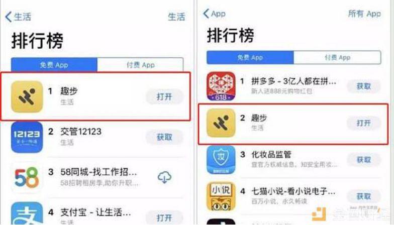 “趣步糖果现时售价一览”