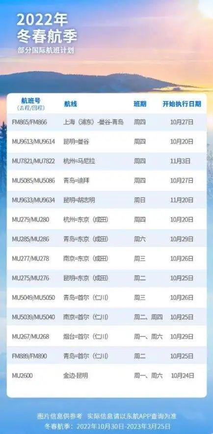 杭州新增国际航线一览