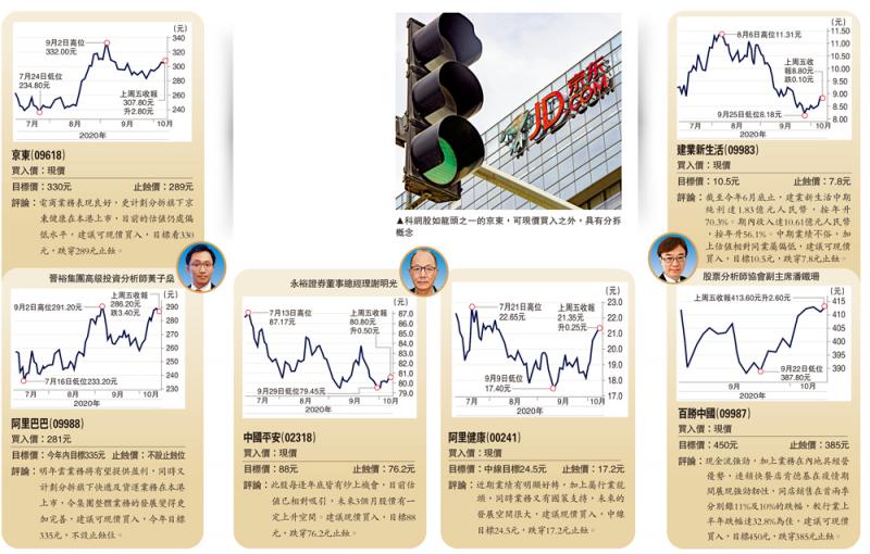 财经前沿动态解析