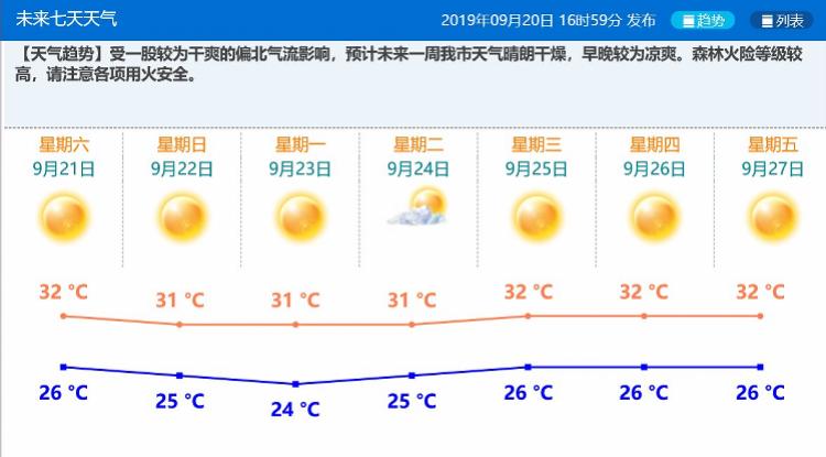 最新台风“塔巴”动态报道