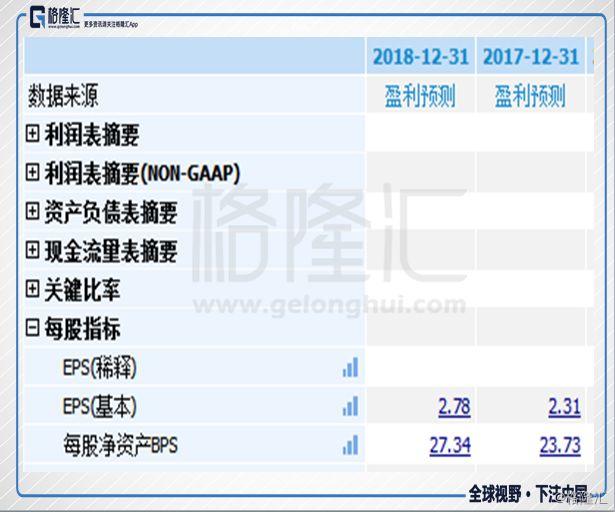 最新纸浆市场价格速递