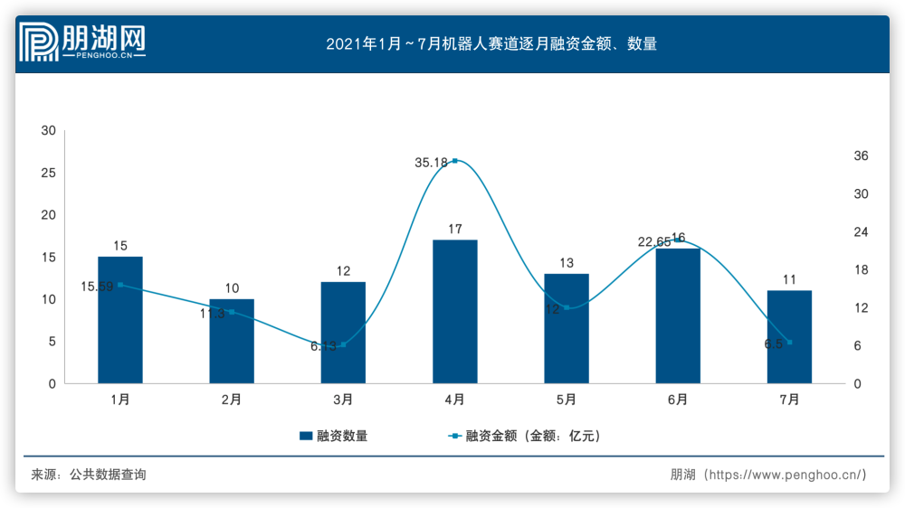 “近期最具发展潜力的企业盘点”