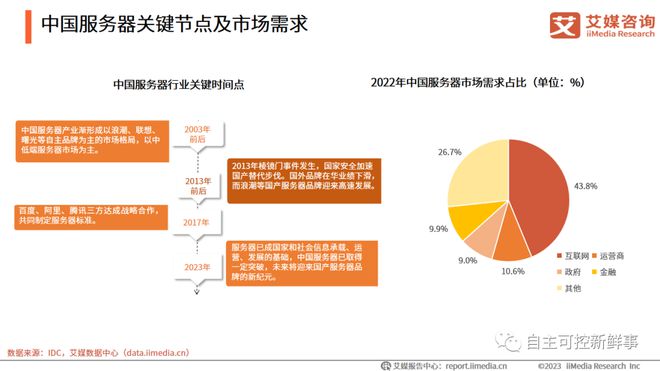 “近期最具发展潜力的企业盘点”