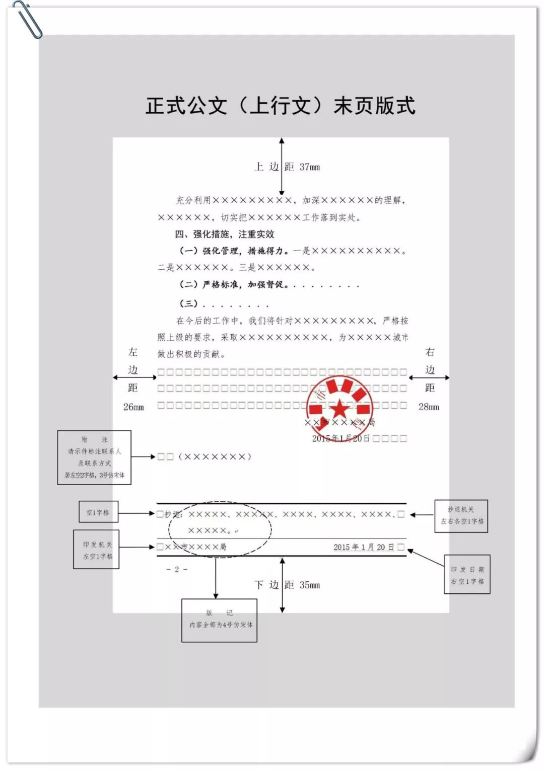 最新公文格式标准解读