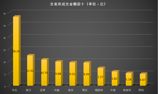 安贵骗局最新动态揭晓