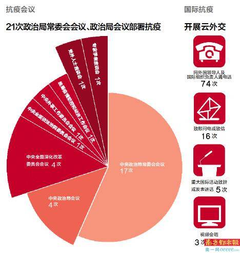 中国防疫新进展，共筑健康防线新篇章