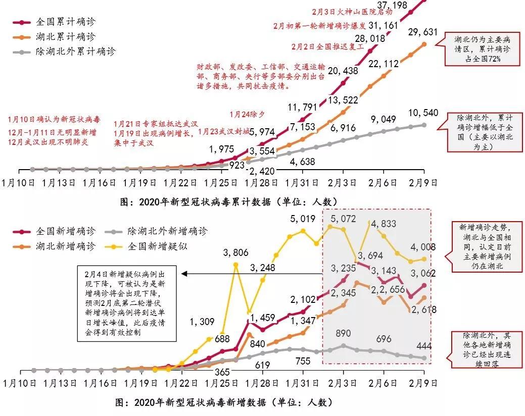 湖南株洲房产市场迎来新机遇，房价走势喜人！