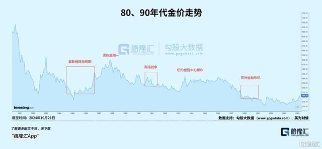 内地黄金价格持续攀升，财富增值新篇章开启！