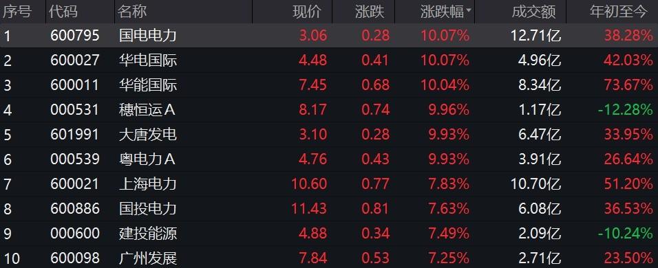 焦炭期货展望：未来趋势解读，把握新机遇的精彩篇章