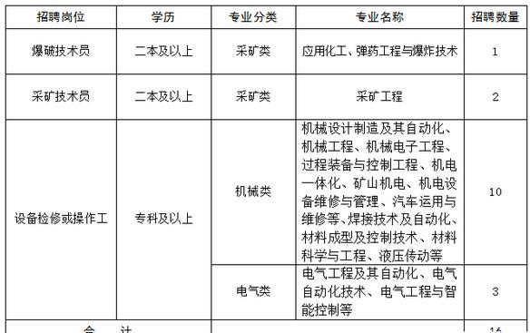 华林国际二期盛启新篇章，美好未来即将绽放