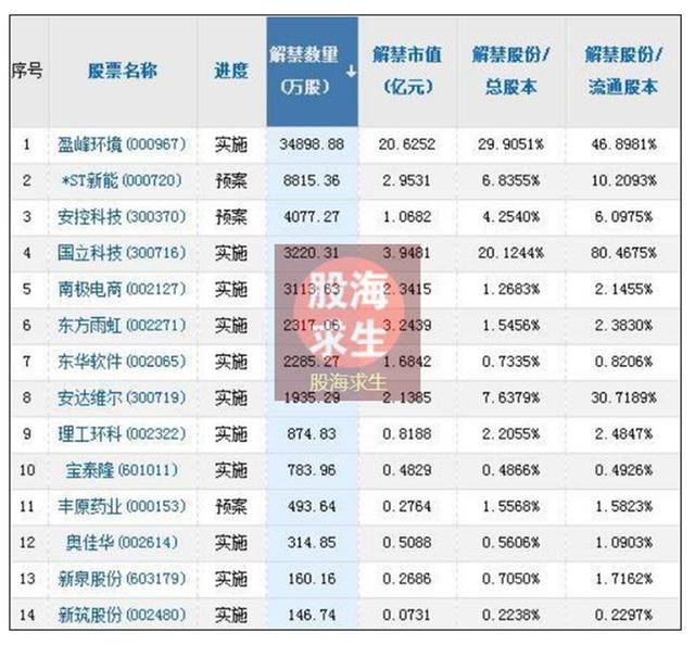 今日白银市场喜讯连连，精彩走势盘点