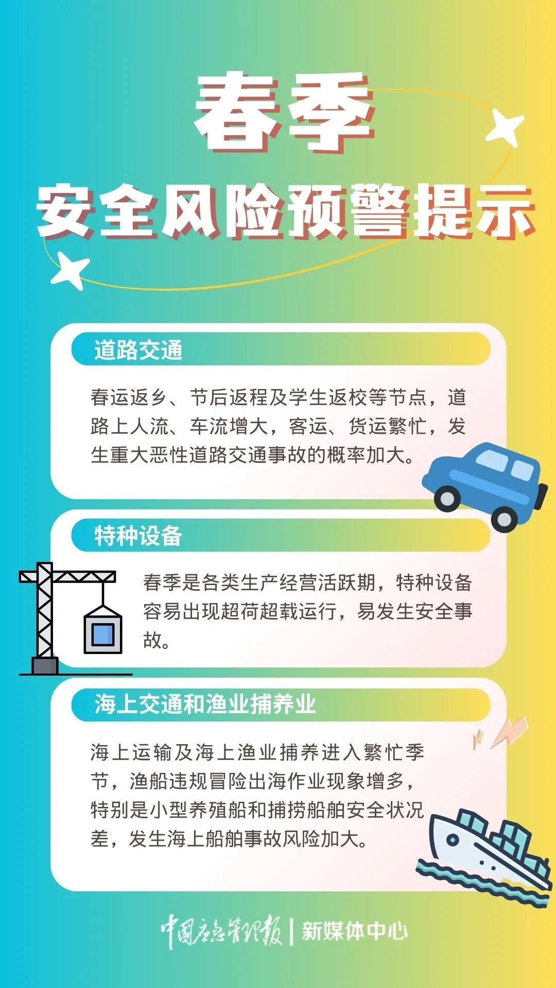 今日精选：风险等级最新指南，助您安心生活新篇章