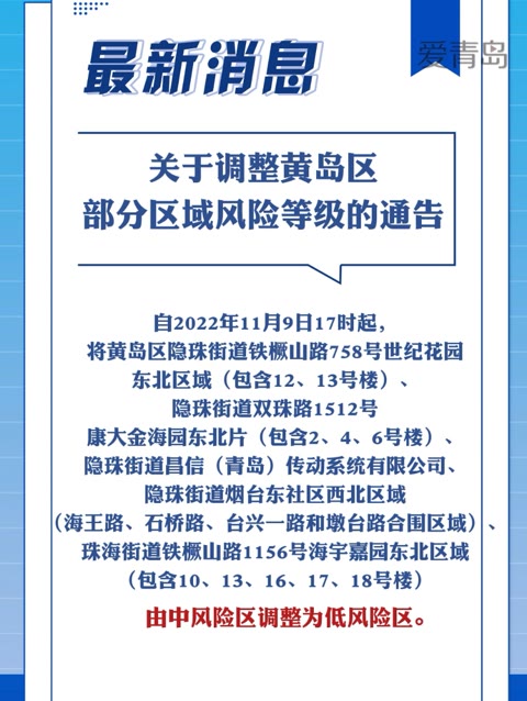 今日精选：风险等级最新指南，助您安心生活新篇章