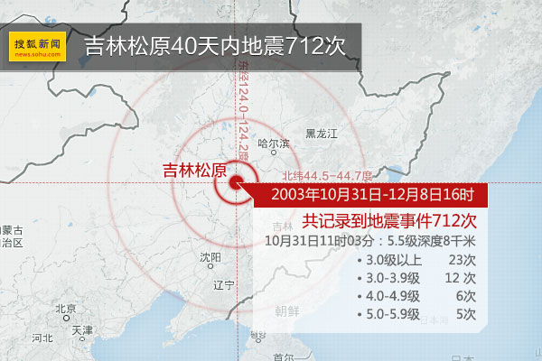 吉林地震台网传来安心讯息，守护家园安全动态！