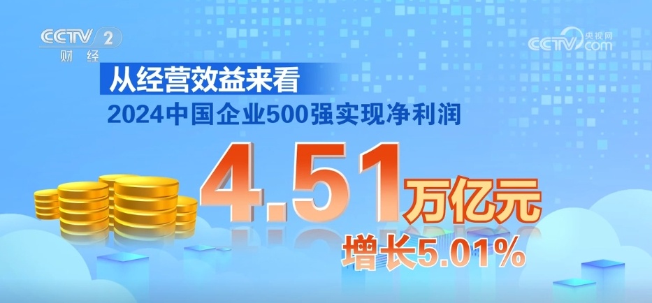 “中国资本市场蓬勃发展，总市值再创新高展现辉煌成就”