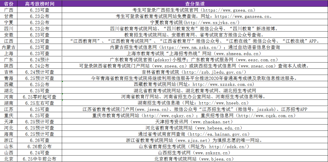 赖源凯再攀高峰，成就斐然新篇章