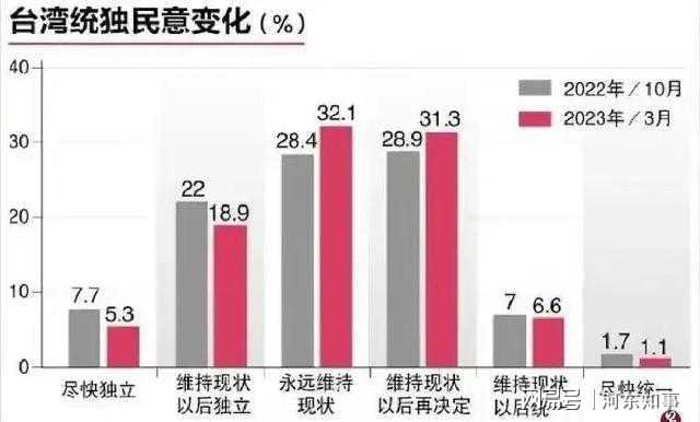 花莲县民意调查新篇章，美好愿景映心间