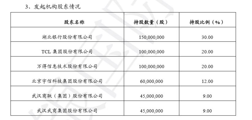 “嗨贷APP全新升级，畅享便捷金融新体验！”